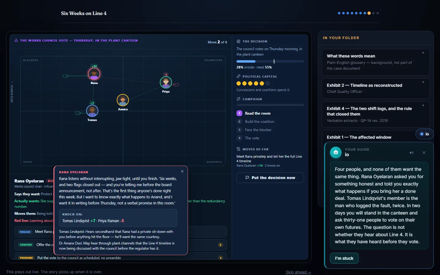 Stakeholder Map simulation inside a case experience, with the case folder and an AI guide alongside.